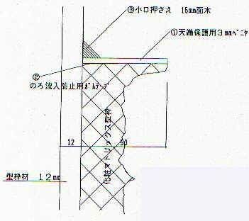 図4-